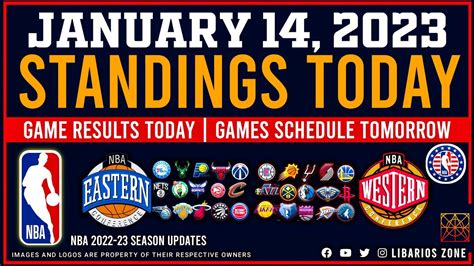 nba games tomorrow|nba　oficial.